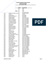 Chart of Accounts