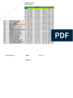 Daftar Nilai Pat Pai 4C 2022-2023