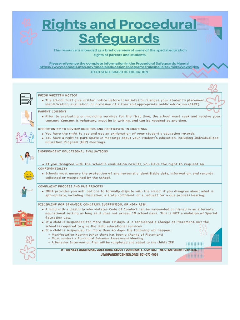 Procedural Safeguards Handout PDF Individualized Education Program
