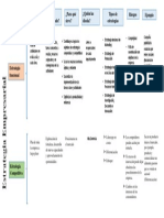 Esquema Estrategias 0806