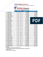 Price List TT Aki GS Astra 1 Okt Solo