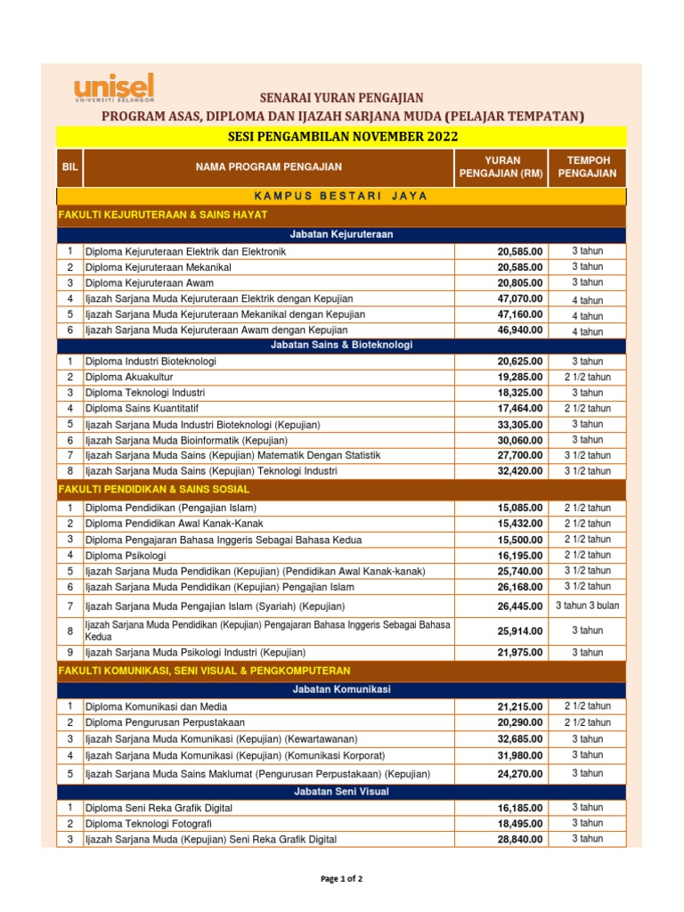 Final Yuran Pengajian Program Tempatan For November 2022 Intake | PDF