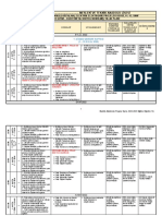 Elektri̇k Elektroni̇k Projeler Yillik Plan