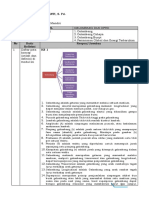 LK 1 Modul 4 - Dinah Rahmayanti