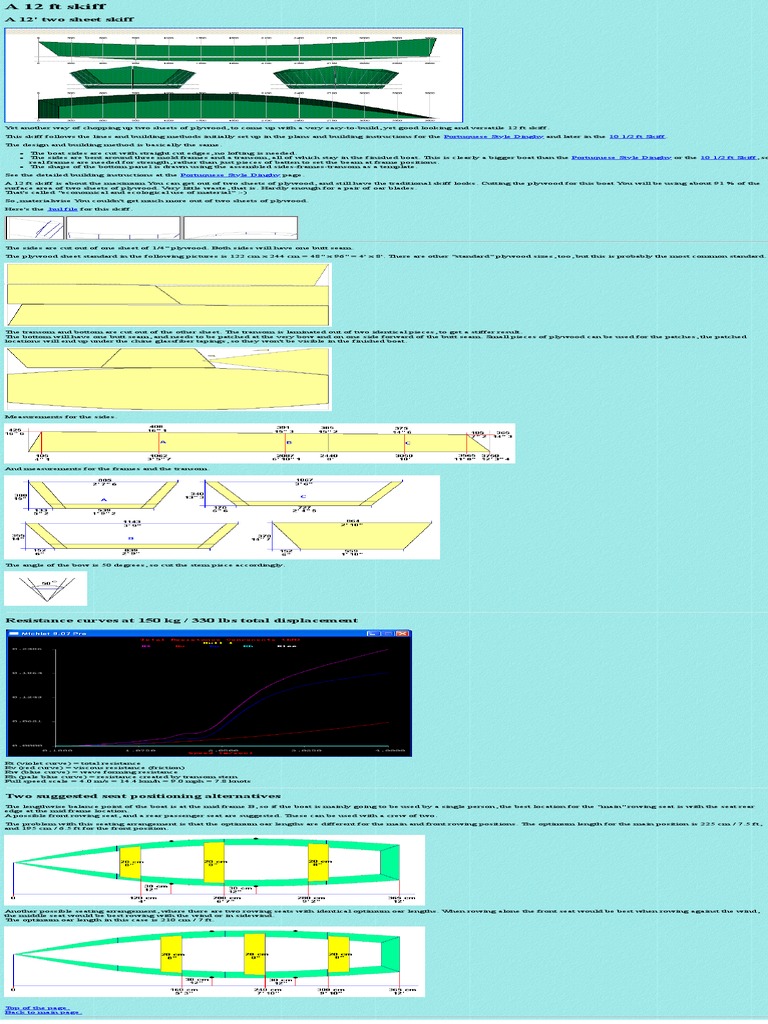 A 12 Ft Skiff _ Free Boat Plans PDF Plywood Rowing