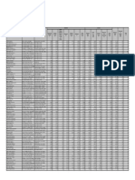 Res CNJ215 Anexo 08 Servidores 202305