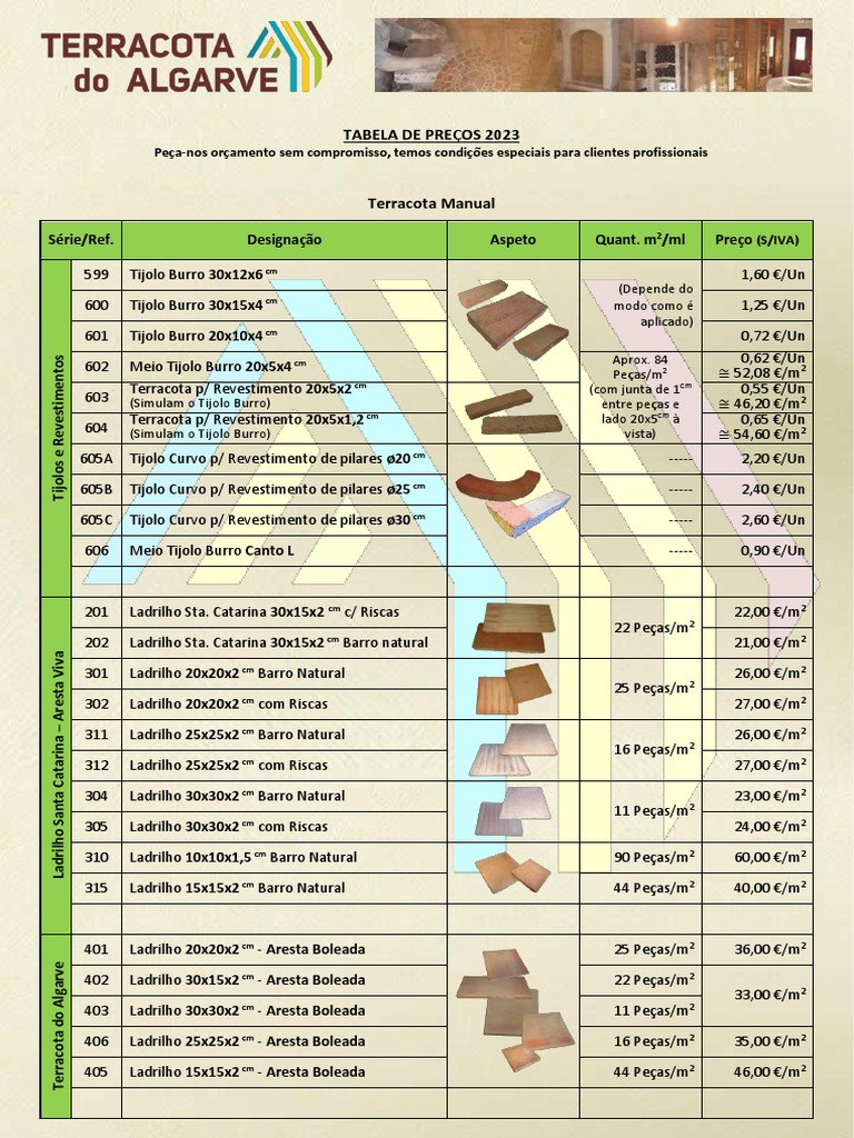 Tabela de Preços de Tijolos e Ladrilhos | PDF | Cerâmica | Construção