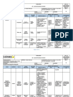 Apr 001 - Serviços Com Armação de Ferragem