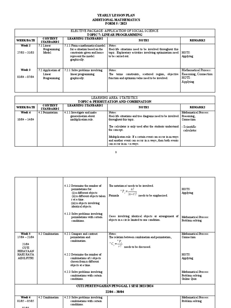 Rpt add maths f5 2023 pdf