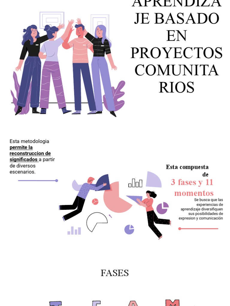 aprendizaje basado en proyectos comunitarios | PDF