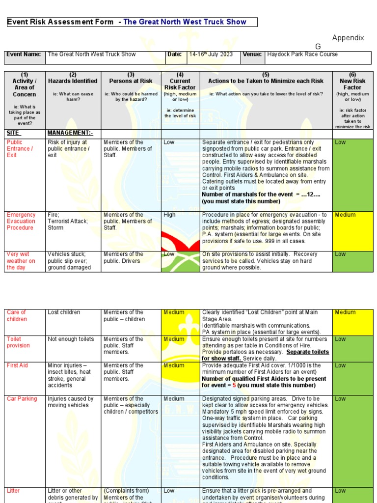 Event Risk Assessment1 | PDF