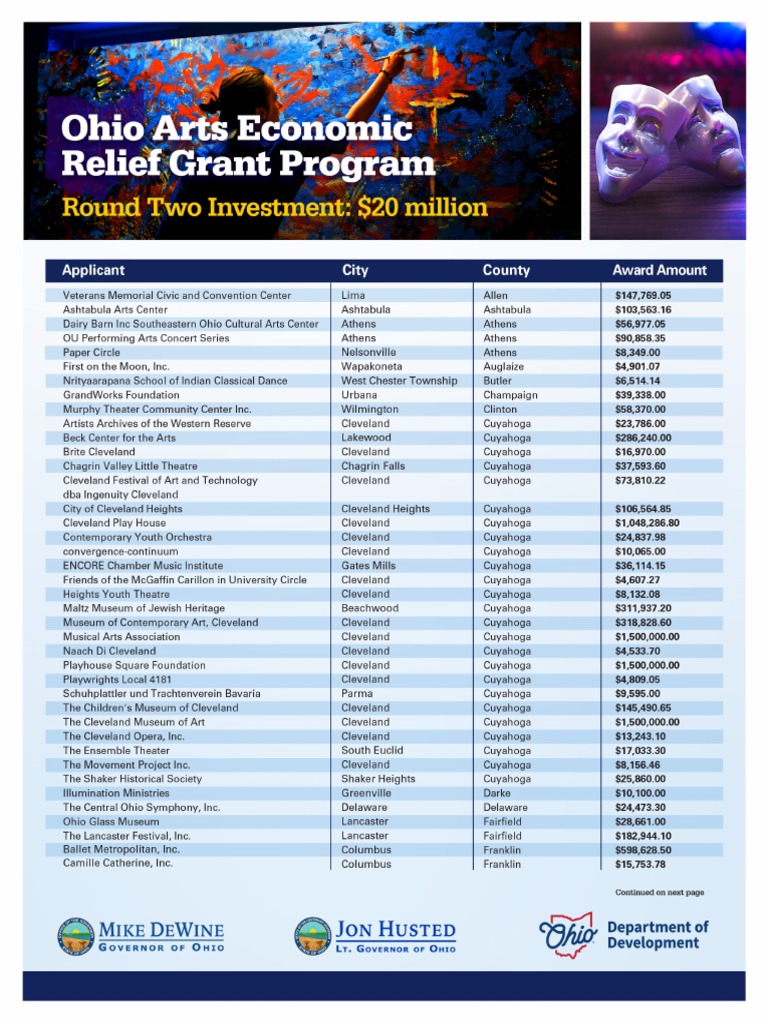 Ohio Heroes Grant