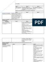 Campo Formativo Pensamiento Critico