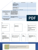 Business Process Analysis