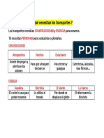 Qué Necesitan Los Transportes