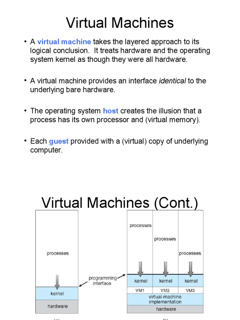 32Module 6 Virtual Machines Virtualization Types Hypervisors