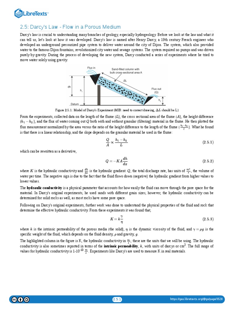 Understanding Darcy's Law of Flow | PDF