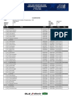 Campionato Europeo Team Relay 2023