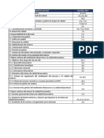 Matriz de Correlación ISO 9001 e ICH