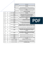 Conciliaciones Ctas de Capitañ Periodo 2021