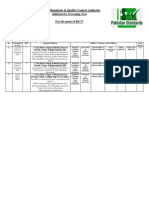 PSQCA Syllabus & Pattern