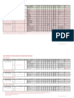 Premapped Can Messages in CAN Open Protocol V1.1