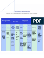 Semana 2 - Infografía - Matriz de Toma de Decisiones