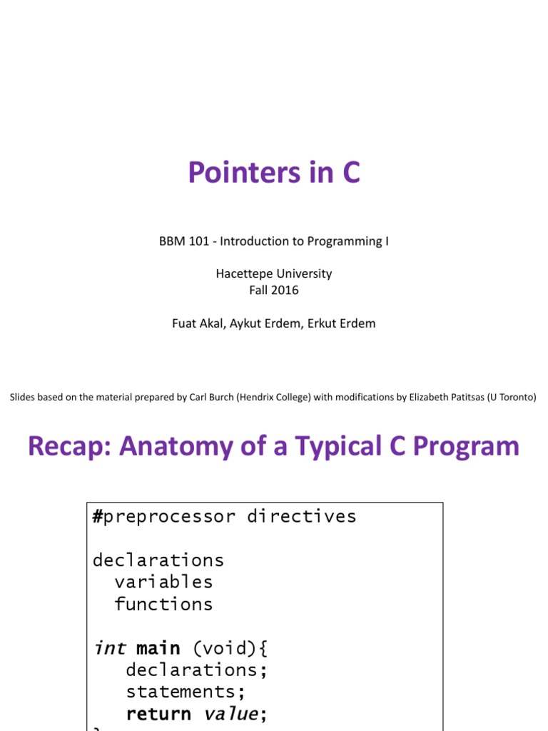 Pointers in C PDF