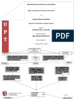 Actividad 1