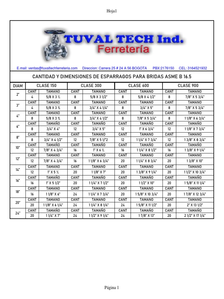 Tabla esparragos para bridas pdf