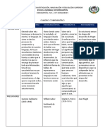 CuadroComparativo YeraldinCanche