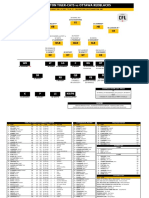 Ticats Depth Chart Roster - Week 5 vs. Ottawa