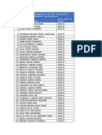 Relacion de Beneficiarios Del Vale Fise