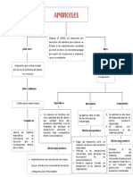 Mapa C. Aranceles Abril Yamania LT