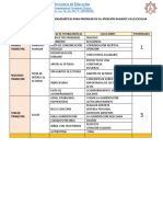 Lista de Problematica ETS 50 03-07-23