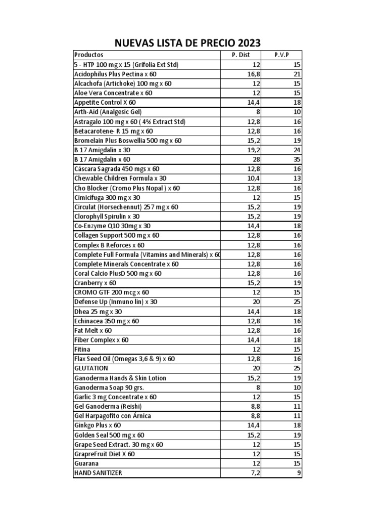 NUEVA LISTA DE PRECIO 2023 PDF