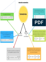 Mapa Mental 4 - Sumatorias