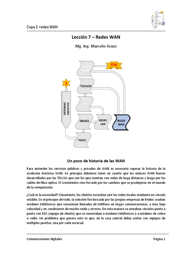 Historia y evolución de las redes WAN | PDF | Modo de Transferencia ...