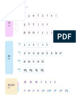 Chinese Pinyin Chart A2 Chalkboard