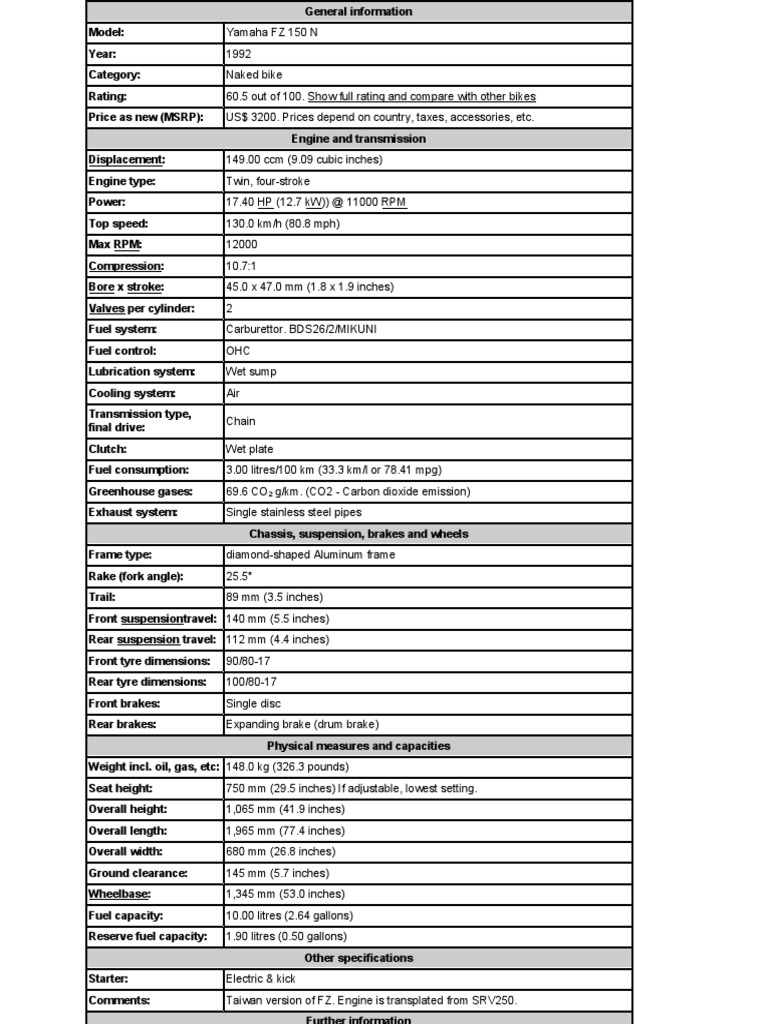 yamaha-fz-150-pdf