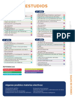 Ciencia de Datos Pde