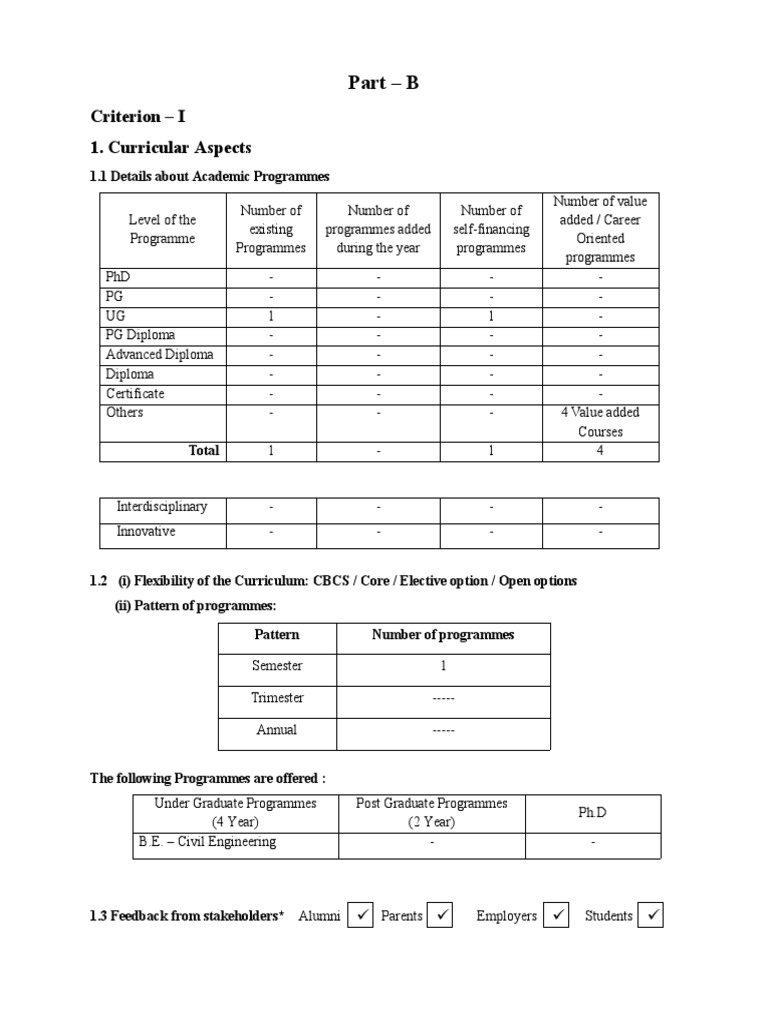 1-naac-criteria-i-pdf-curriculum-educational-stages