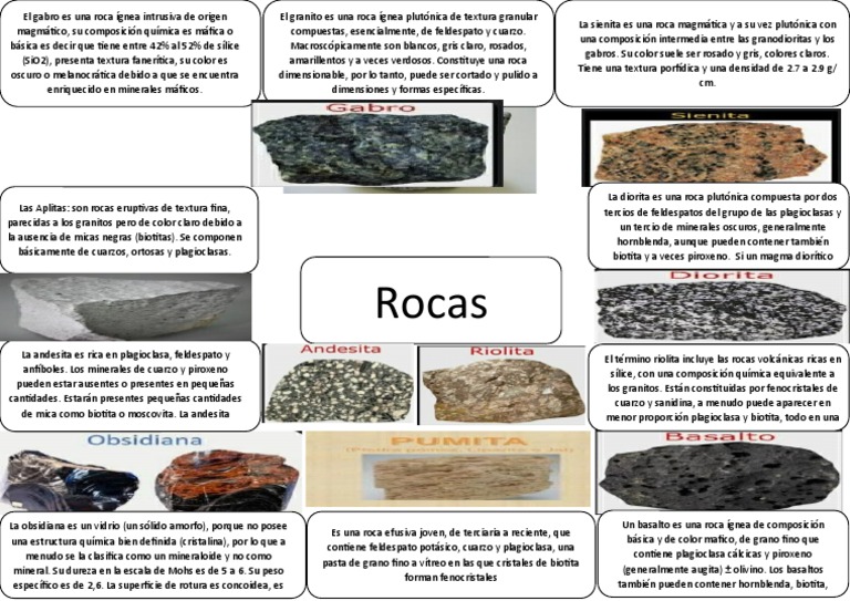 Geologia | PDF | Roca ígnea | Roca (geología)