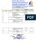 Jadwal Musywil 2023