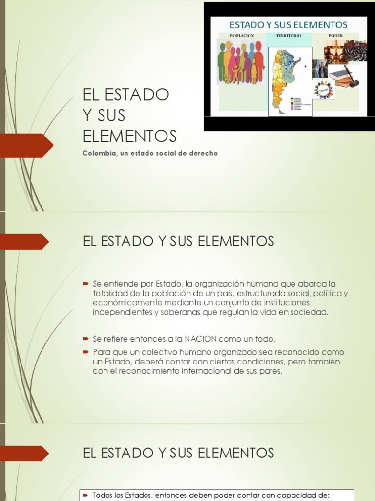 Elementos del Estado y su Soberanía | PDF | Estado (política) | Soberanía
