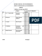 Syllabus Coverage Report-July23