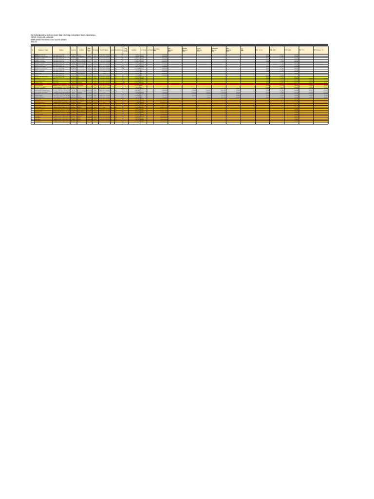 PT SEPCO1 - Salary Data June 2023 | PDF