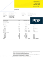 Surat Dokter Prodia Kak Mahmut