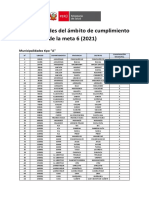 Lista de Municipios Según Tipo