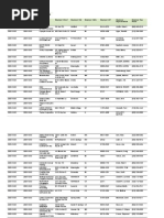 Foiaf-7 Data FOIA Notices Fy-2006